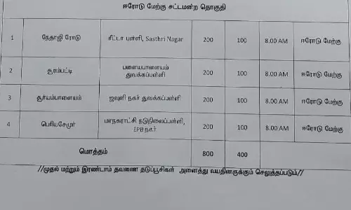 ஈரோடு மேற்கு தொகுதியில் தடுப்பூசி போடப்படும் இடங்கள்: மாநகராட்சி அறிவிப்பு
