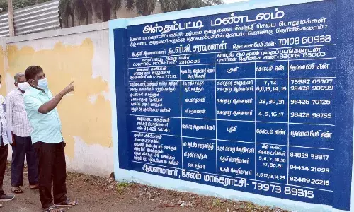 குறை தெரிவிக்க போன்நெம்பர் எழுதப்பட்டுள்ளதா? மாநகராட்சி கமிஷனர் ஆய்வு