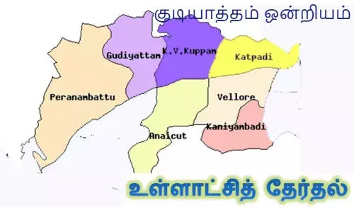 உள்ளாட்சித்தேர்தல்: குடியாத்தம் ஒன்றியத்தில் 1729 பேர் வேட்புமனு தாக்கல்