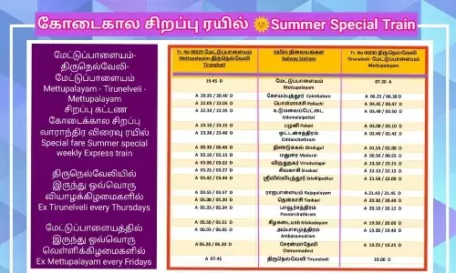 கோடைக்கால  விடுமுறையை கொண்டாட சுற்றுலா பயணிகளுக்கு உதவும் வாராந்திர சிறப்பு ரயில்