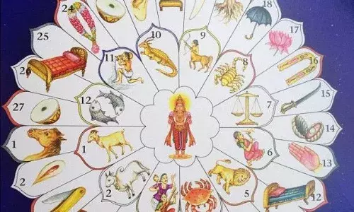 ஜோதிடத்தில் நட்சத்திர பாதம் என்றால் என்ன..? உங்கள் ஜென்ம ராசி எது? தெரிஞ்சுக்கங்க..!