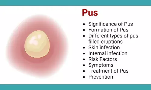 Pus Cells in Urine in Tamil