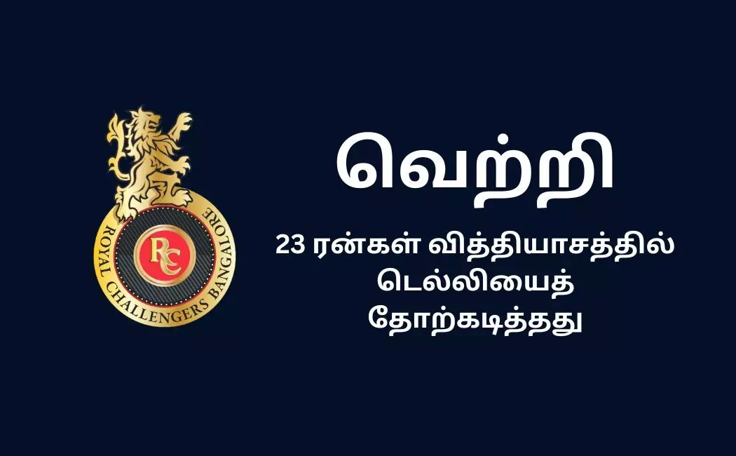 RCB vs DC IPL 2023 வென்றது பெங்களூரு! 23 ரன்கள் வித்தியாசத்தில் வீழ்த்தியது! RCB vs DC IPL 2023 வென்றது பெங்களூரு! 23 ரன்கள் வித்தியாசத்தில் வீழ்த்தியது!