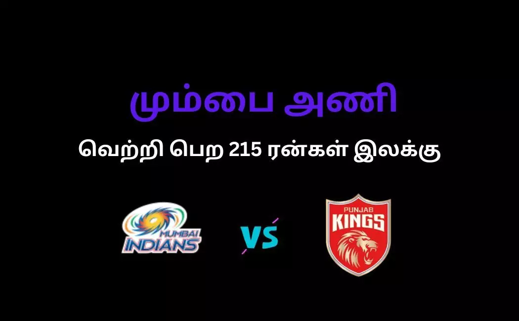 MI vs PBKS IPL 2023 மும்பை அணிக்கு 215 ரன்கள் இலக்கு! கட்டுப்படுத்துமா பஞ்சாப் அணி? MI vs PBKS IPL 2023 மும்பை அணிக்கு 215 ரன்கள் இலக்கு! கட்டுப்படுத்துமா பஞ்சாப் அணி?