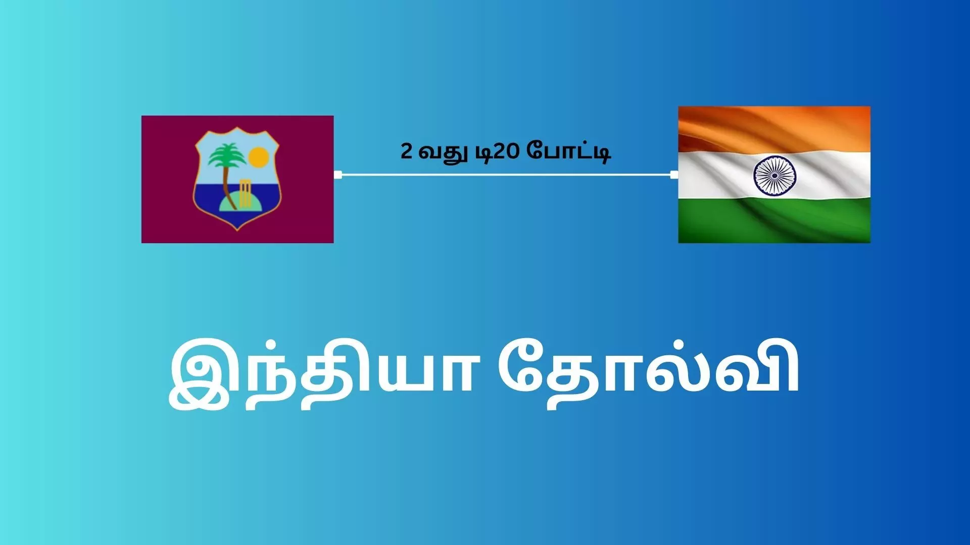 பூரனின் அதிரடியால் வென்ற மேற்கிந்திய தீவுகள் அணி! ரசிகர்கள் ஏமாற்றம்! பூரனின் அதிரடியால் வென்ற மேற்கிந்திய தீவுகள் அணி! ரசிகர்கள் ஏமாற்றம்!