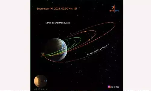 ஆதித்யா எல்-1 புவி சுற்று வட்டப்பாதை உயரம் அதிகரிப்பு ஆதித்யா எல்-1 புவி சுற்று வட்டப்பாதை உயரம் அதிகரிப்பு