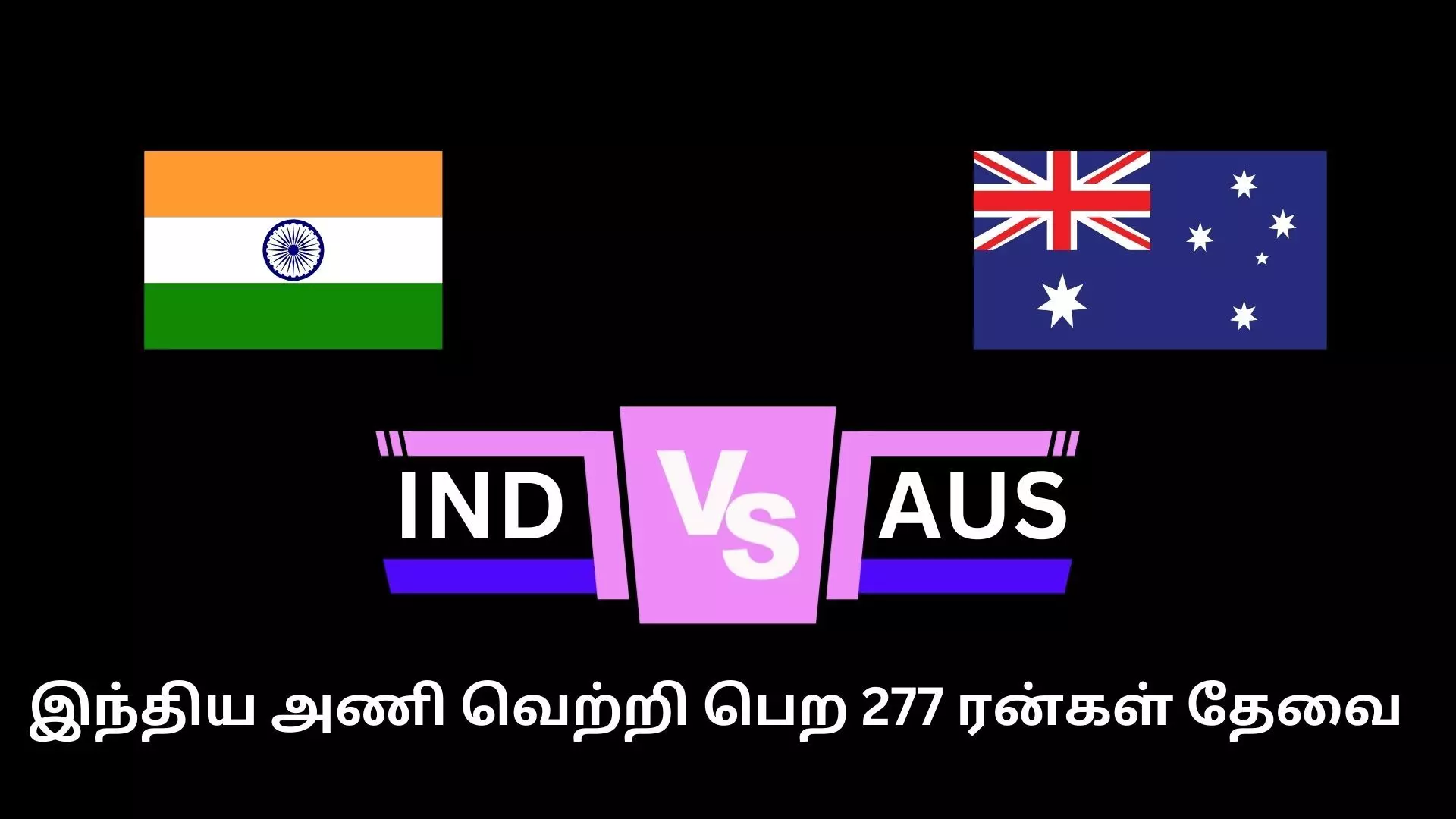 ஷமி அசத்தல்..! இந்திய அணிக்கு 277 ரன் இலக்கு..! ஷமி அசத்தல்..! இந்திய அணிக்கு 277 ரன் இலக்கு..!