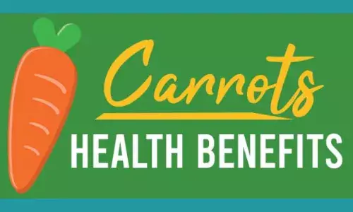 Health Benefits Of Carrot  கேரட் சாப்பிட்டா....கண் பார்வை  வலுப்பெறுமா?.....உங்களுக்கு தெரியுமா?..... Health Benefits Of Carrot  கேரட் சாப்பிட்டா....கண் பார்வை  வலுப்பெறுமா?.....உங்களுக்கு தெரியுமா?.....