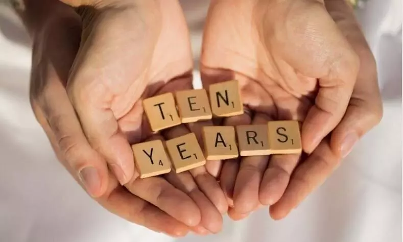 10 ஆண்டு திருமண நாள் மேற்கோள்களும் விளக்கங்களும் 10 ஆண்டு திருமண நாள் மேற்கோள்களும் விளக்கங்களும்