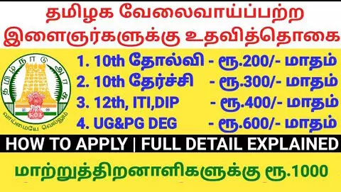 வேலைவாய்ப்பற்றோர் உதவித் தொகை பெற விண்ணப்பங்கள் வரவேற்பு வேலைவாய்ப்பற்றோர் உதவித் தொகை பெற விண்ணப்பங்கள் வரவேற்பு