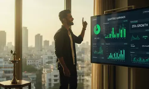 ai futures trading software