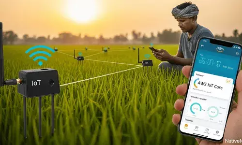 iot and ai in agriculture amazon iot and ai in agriculture amazon
