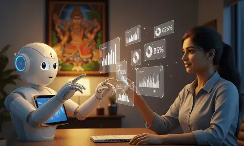 ai business analysis software ai business analysis software